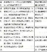 热传：苏炳添启幕全国总决赛9的简单介绍