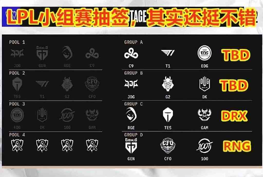 关于最新：Doinb年薪TOP10的信息