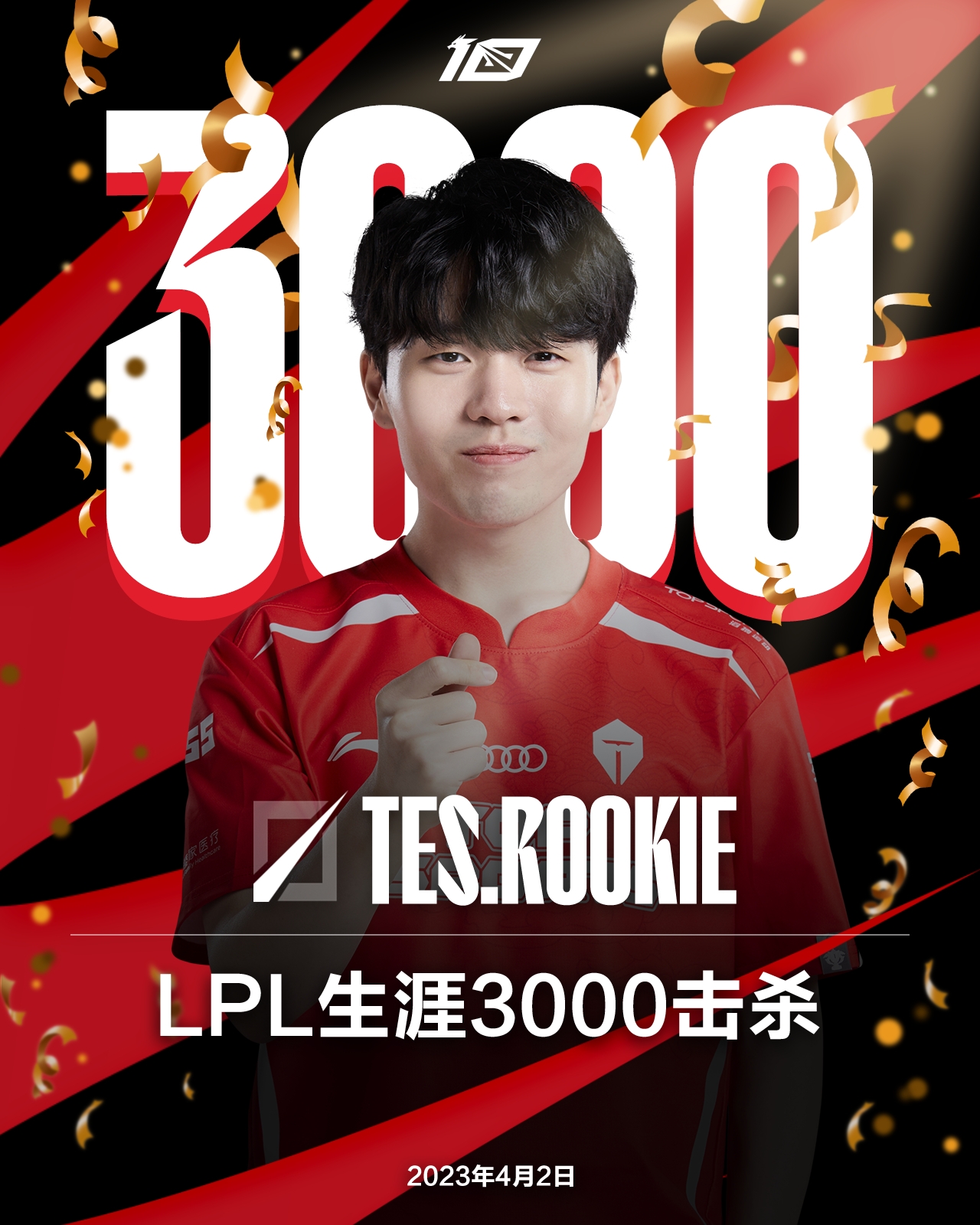 热传：Rookie回归赛场(rookie2026在哪个战队)